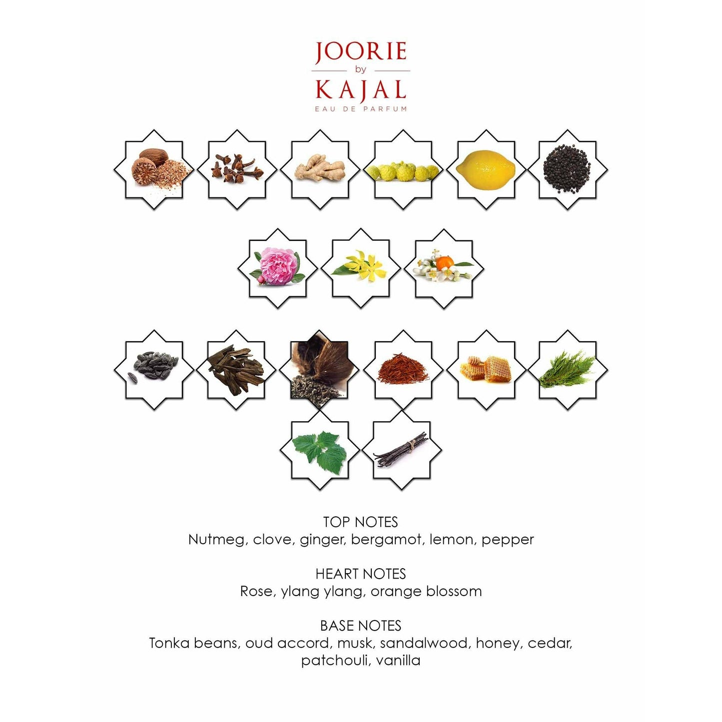 Kajal Perfumes founded 2014 Paris is a fragrance house that was created out of the love of luxury perfumes and scents. Shop at Fragrapedia.com