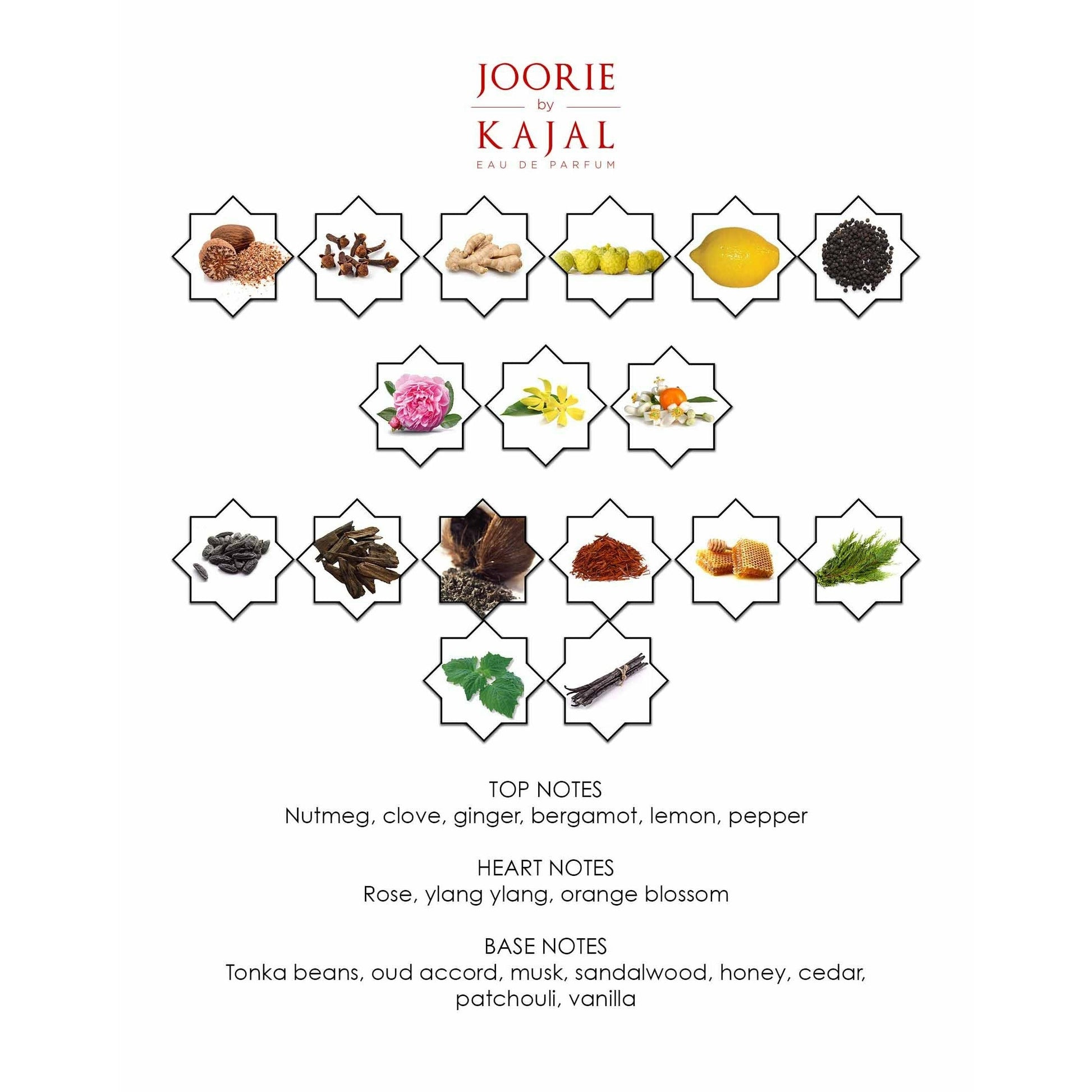 Kajal Perfumes founded 2014 Paris is a fragrance house that was created out of the love of luxury perfumes and scents. Shop at Fragrapedia.com